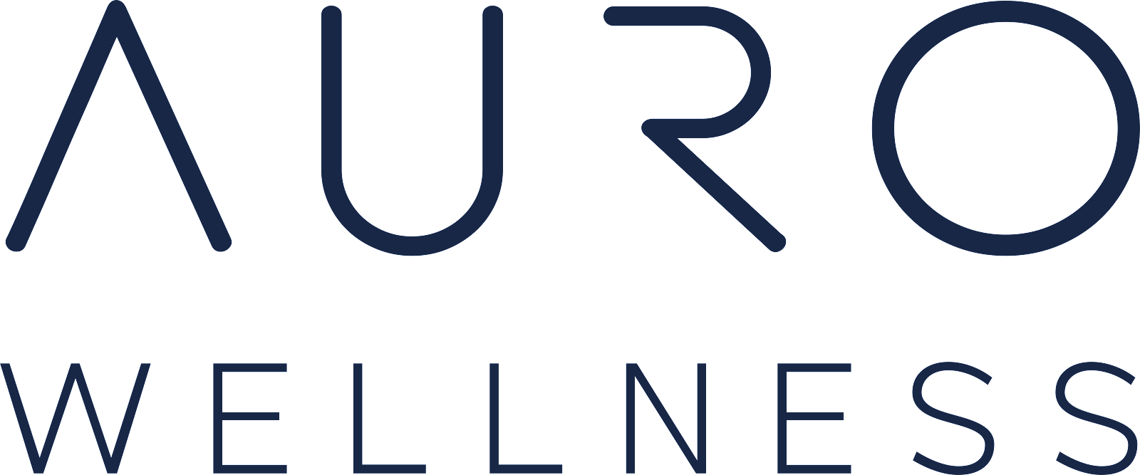 Auro Wellness